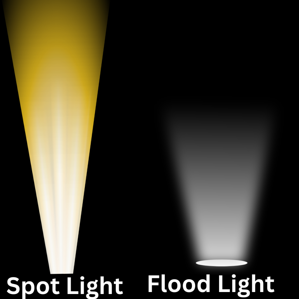 Spotlight vs Flood light