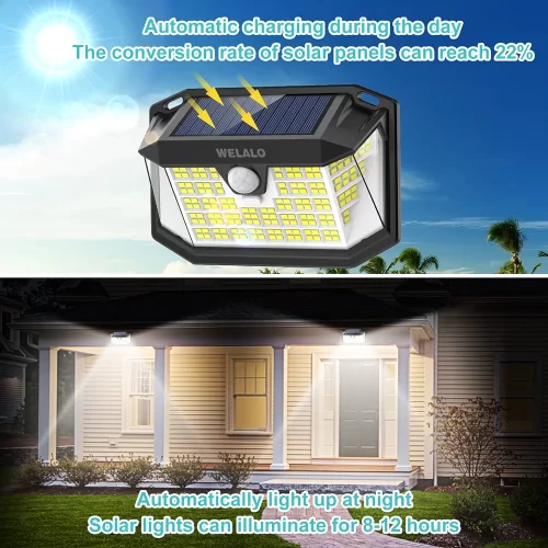 Most Popular Outdoor Security Lighting